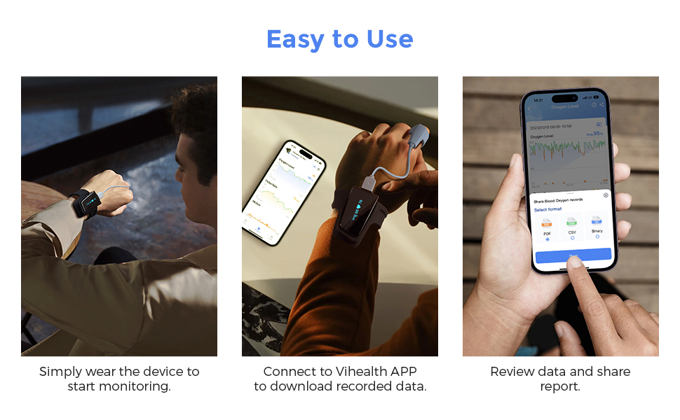 Report sharing settings preview