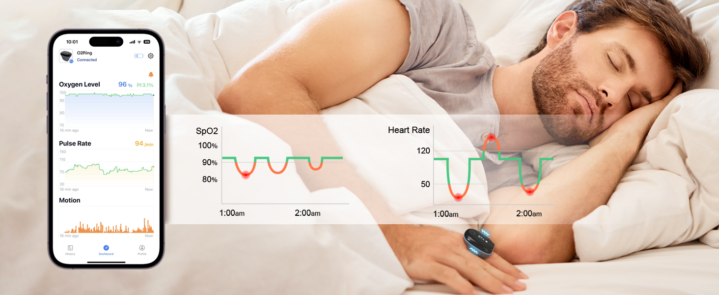 ViHealth App Sleep Report