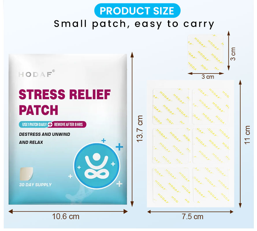 Stress Patch Detail 1
