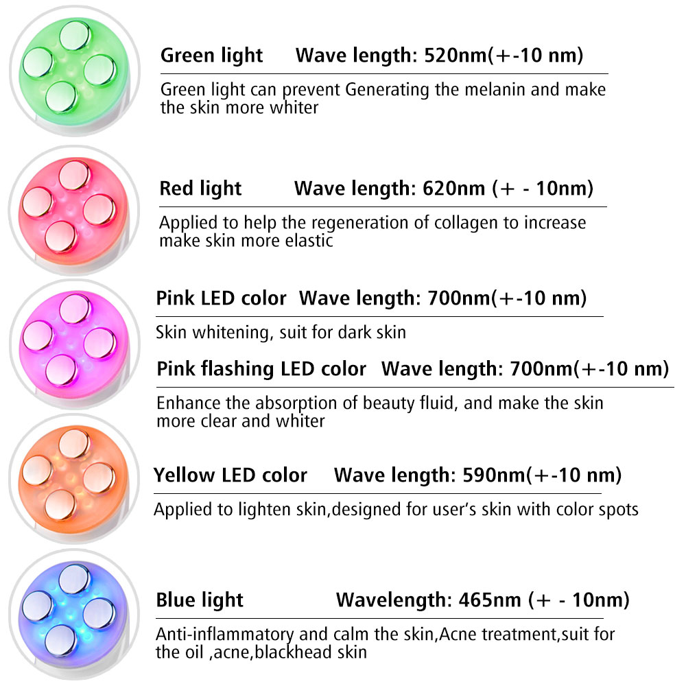 RF Face Lift Device Details 5