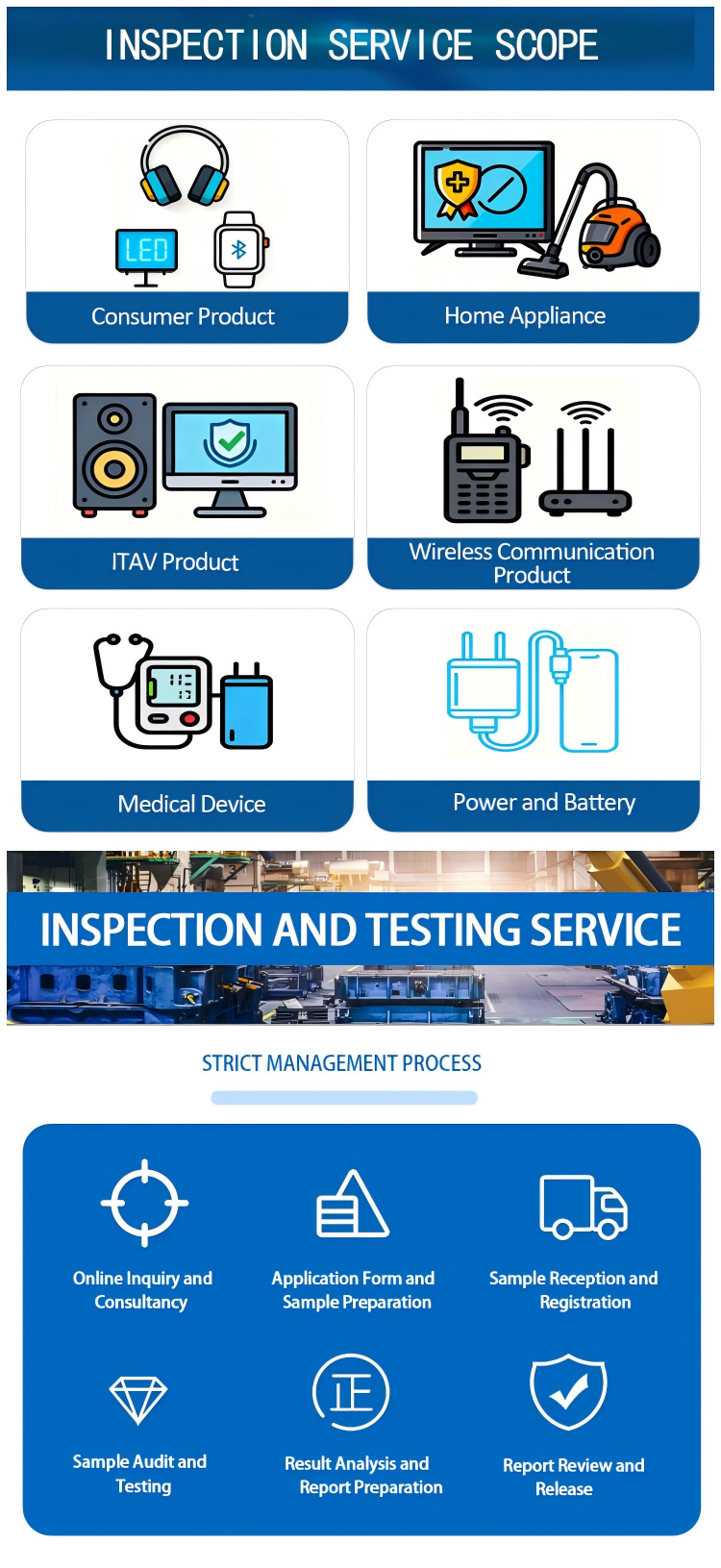 Inspection Service Showcase 2