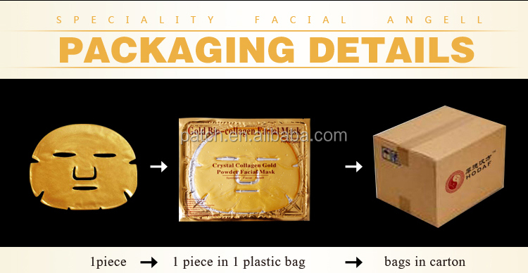 Gold Facial Mask Showcase 8