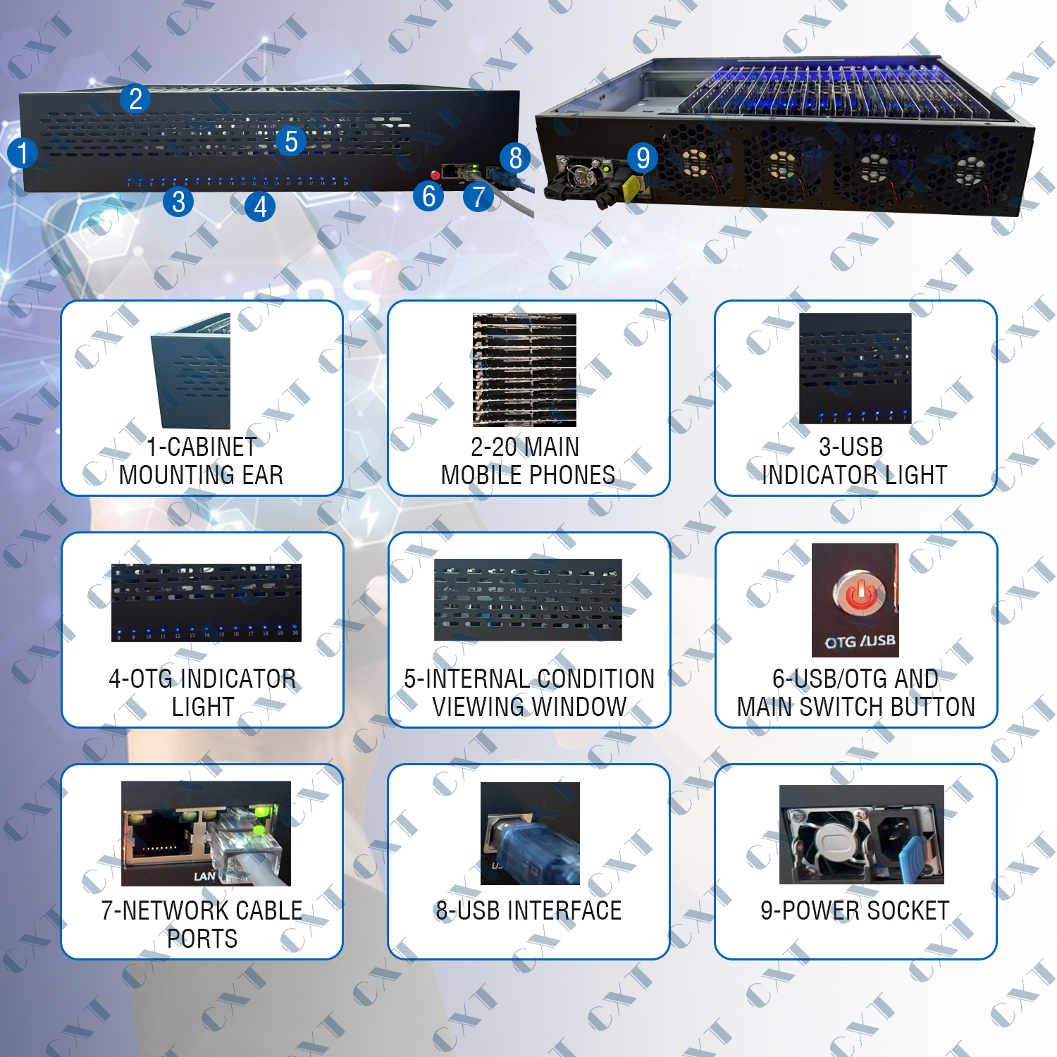 Phone Farm Box 40 Pcs Android Farm Box S9 20 Device Cell Phone Farm S8 Mobile Automation System