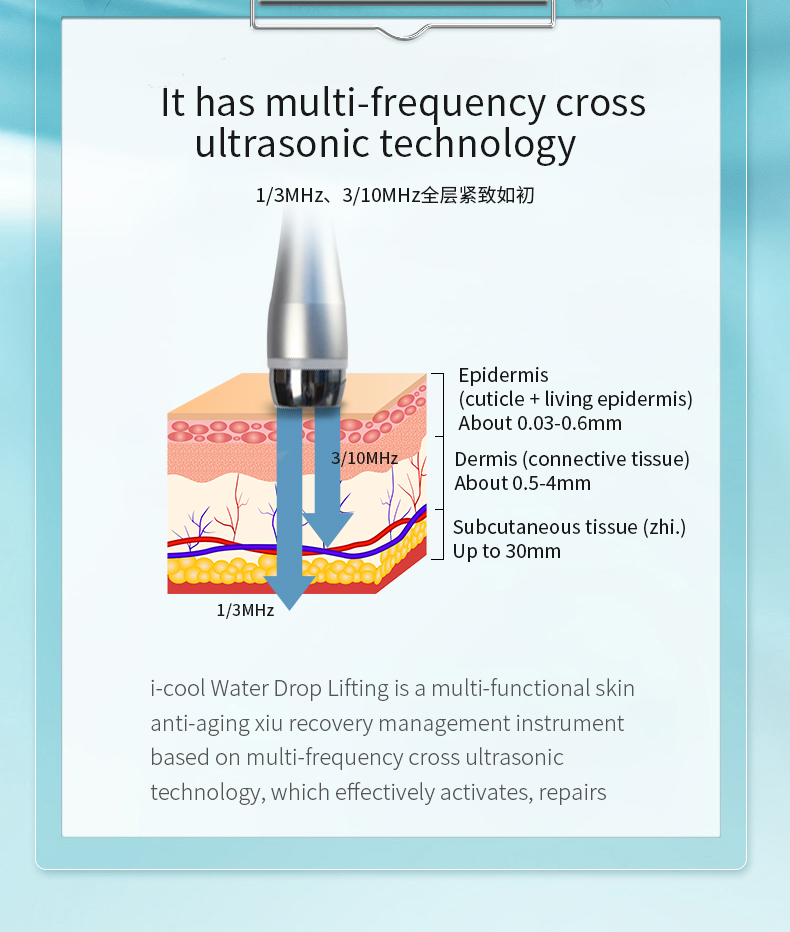 I-COOL Skin System Detail 4