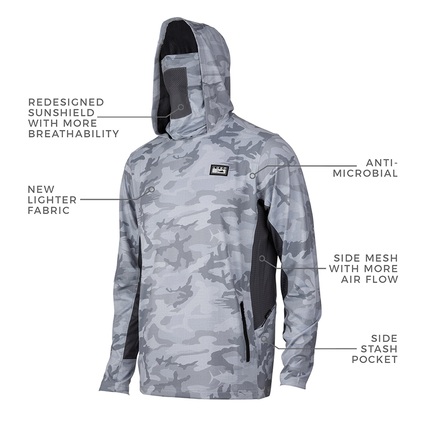 Product View 3