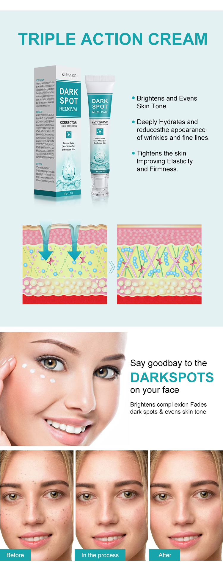 Dark Spot Removal Cream details 3