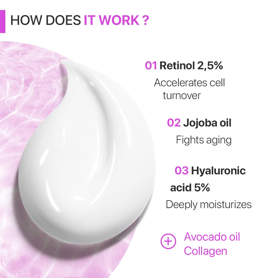 Skin Care Neck Firming Lifting Anti-Aging Wrinkle Whitening Cream Collagen Hyaluronic Acid Retinol Moisturizer for Face