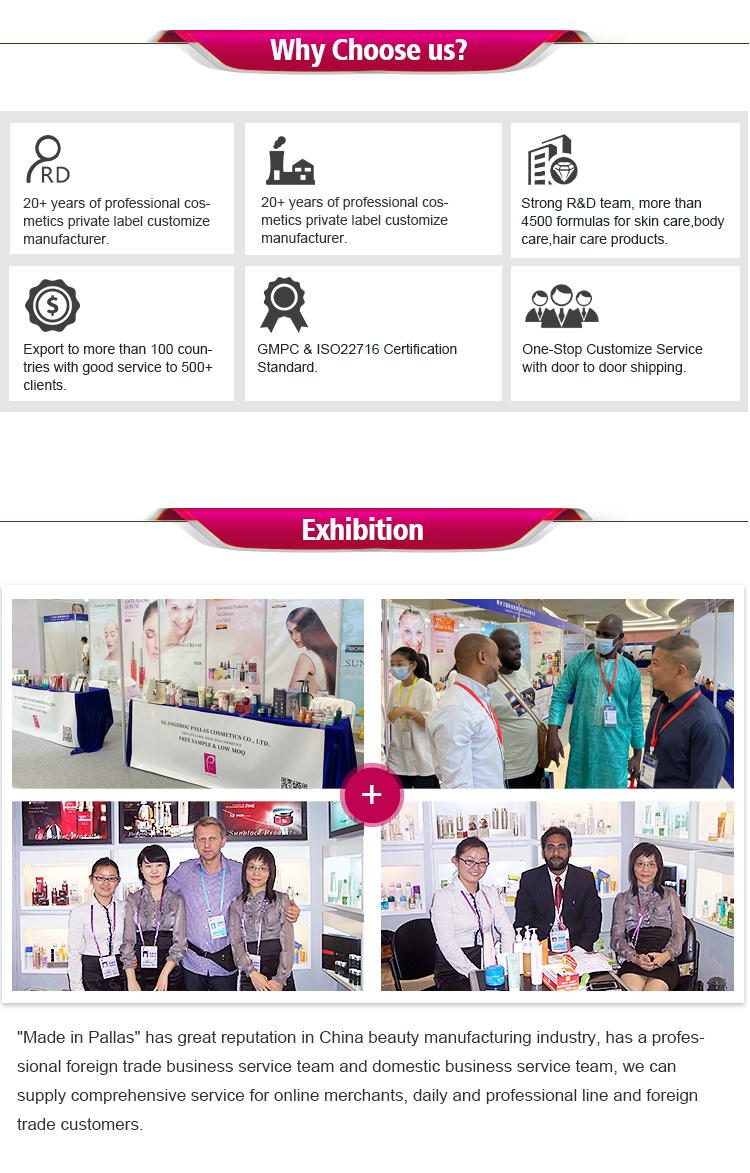 Product Presentation 4