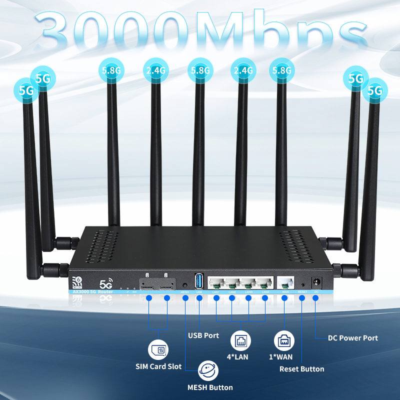 OpenWrt Mobile Hotspot 5G CPE Router WiFi6 Wireless Modem LTE 5G Wifi Router With Sim Card Slot