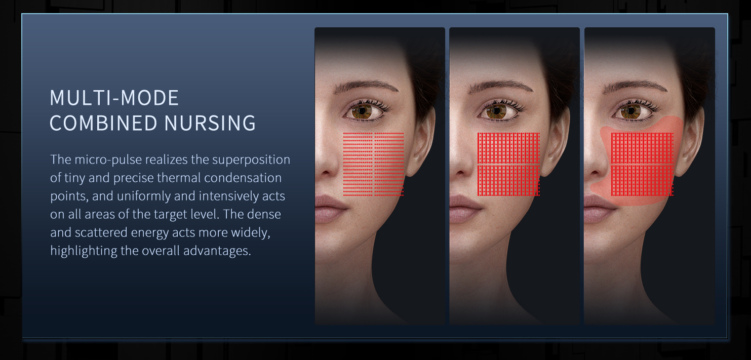 Smart Screen Interface