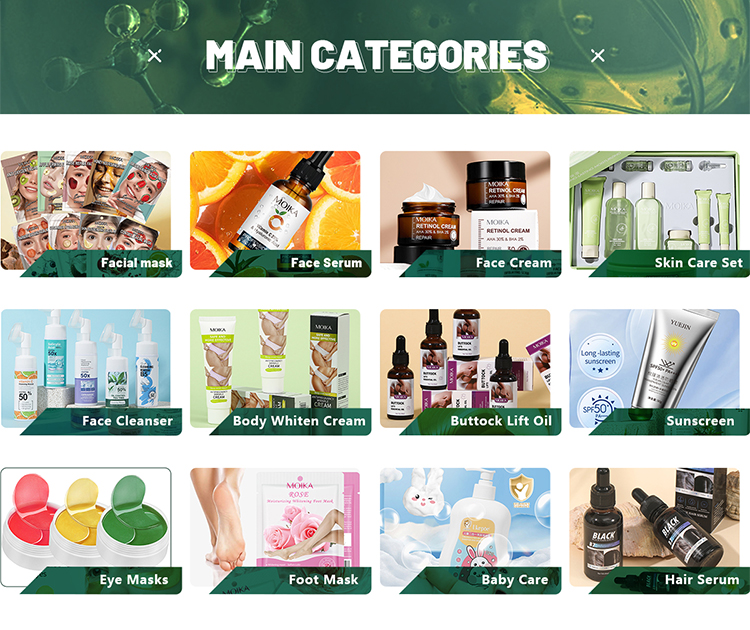 Product line showcase