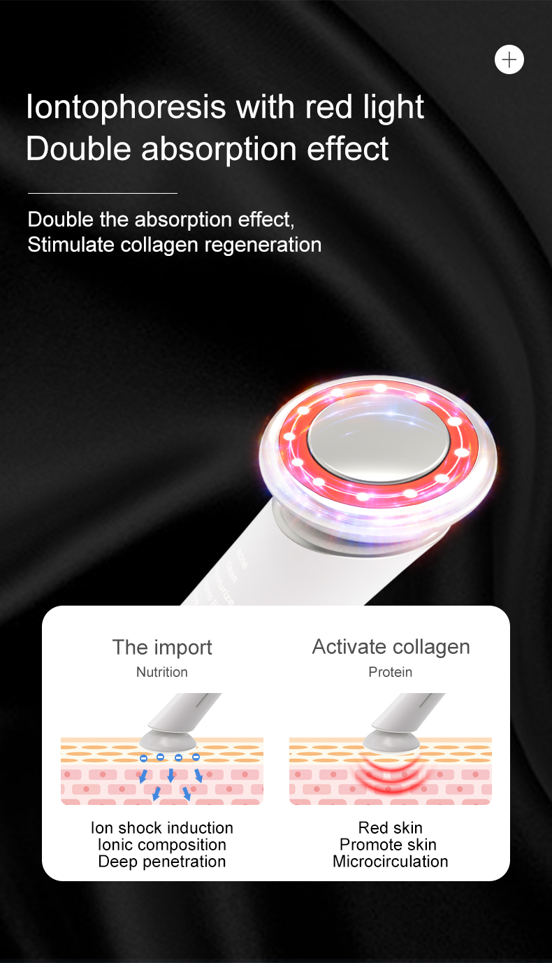 Skin Care Device Gallery 6