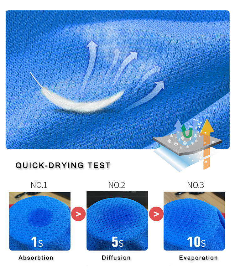 Product View 7