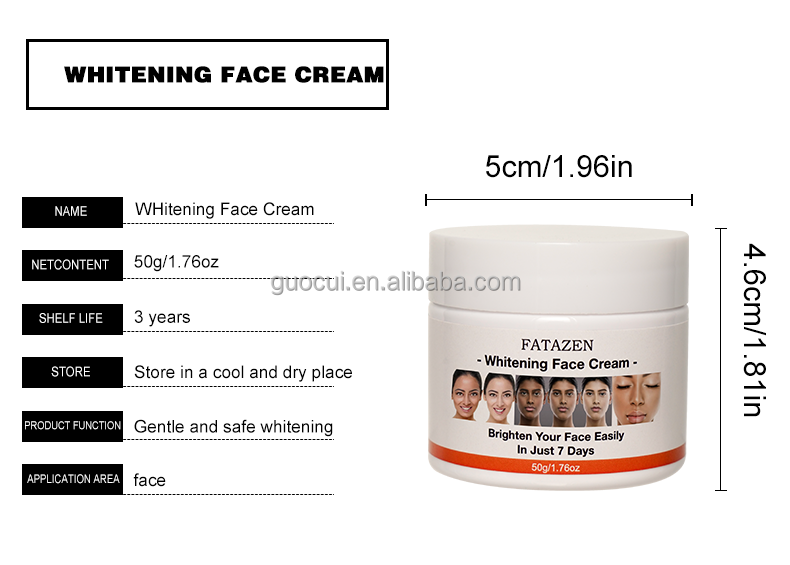 Active Ingredients