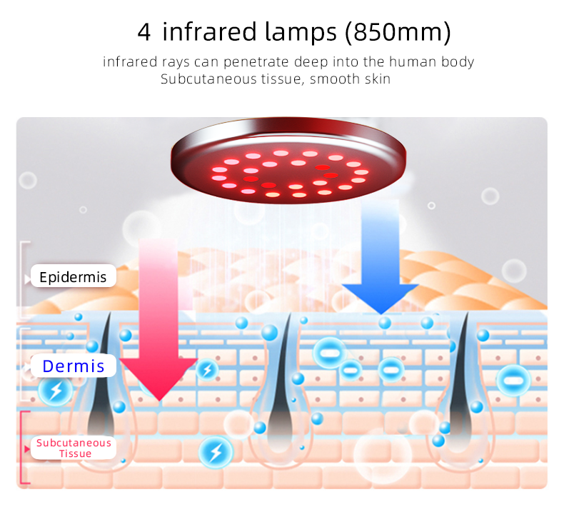 Red Light Therapy Device Beauty Device Led Therapy for Skin Tightening Skin Care Led Light Anti Aging Anti Wrinkle Device
