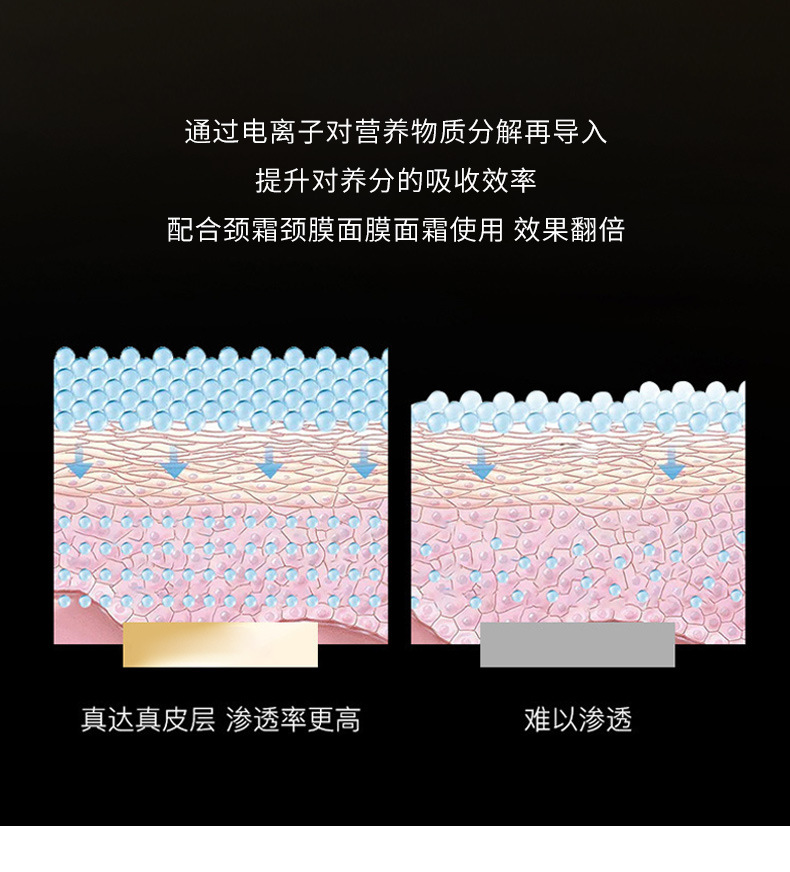 Wrinkle Reduction Face Massage