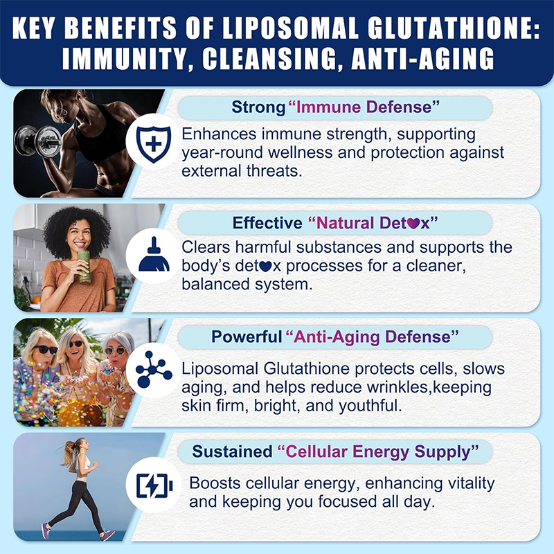 OEM Healthy Anti Aging Supplement Sugar Free Liposomal Glutathione Vitamin C Gummy with NAC &amp; ALA for Deep Cellular Restoration