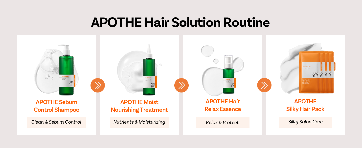 Apothe Sebum Control Shampoo Healthy Scalp