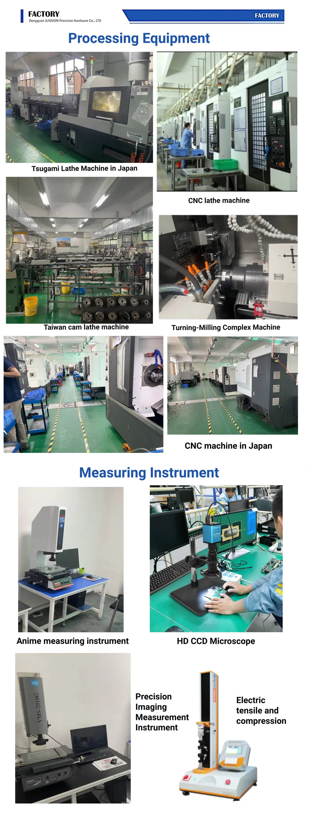 Inspection Equipment