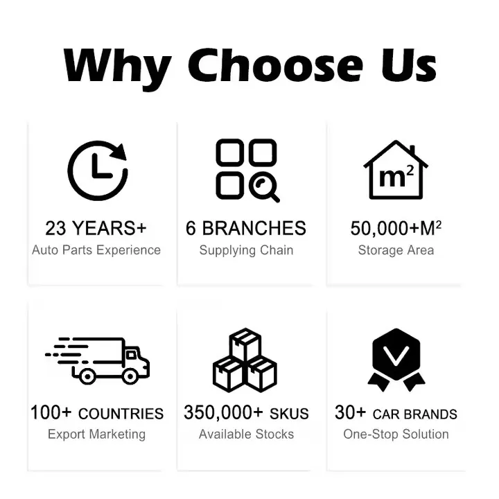 Car Headlight Detail 4