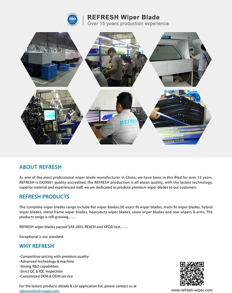 Hybrid Windshield Wipers Detail 2