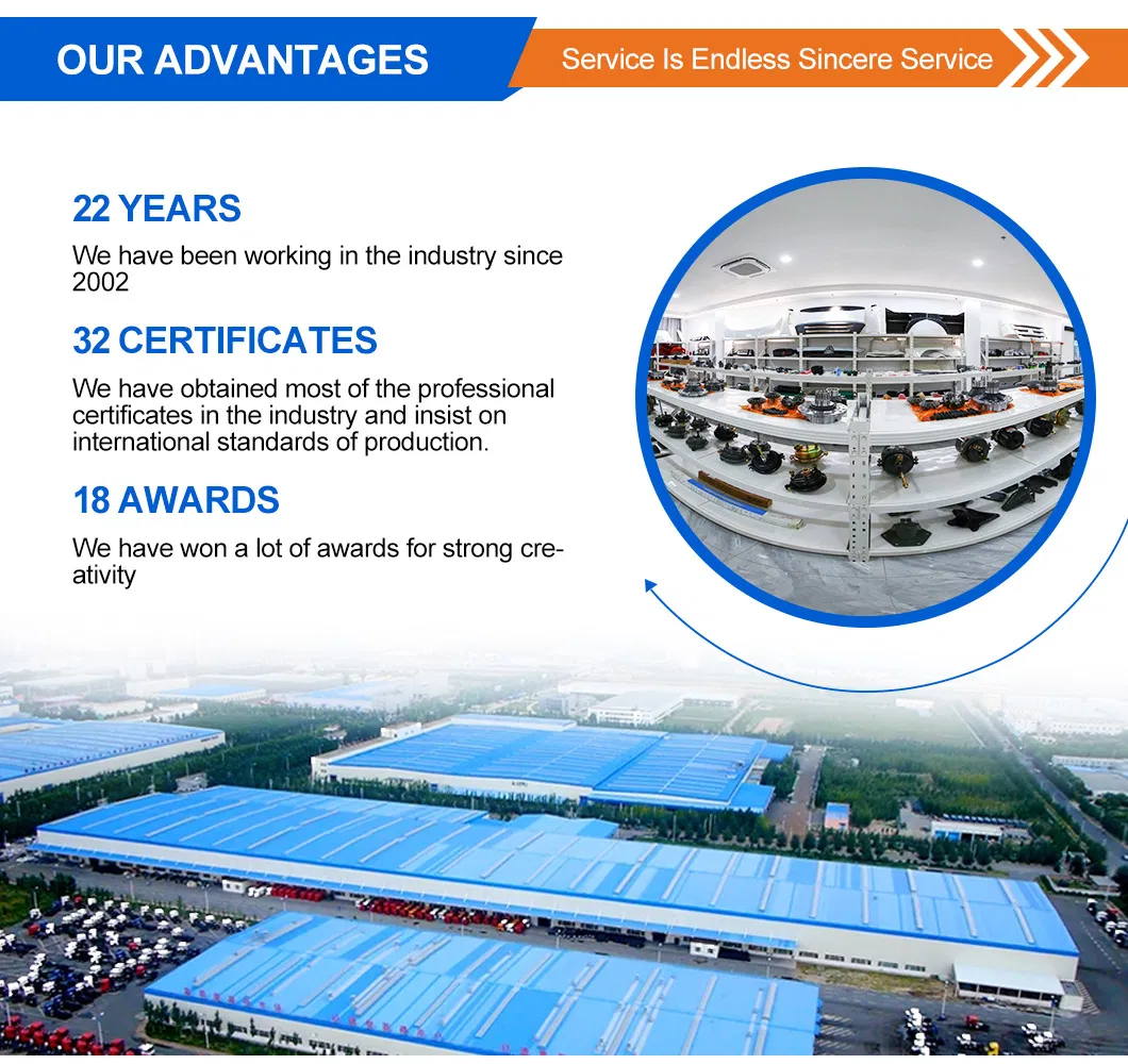 Competitive Advantages