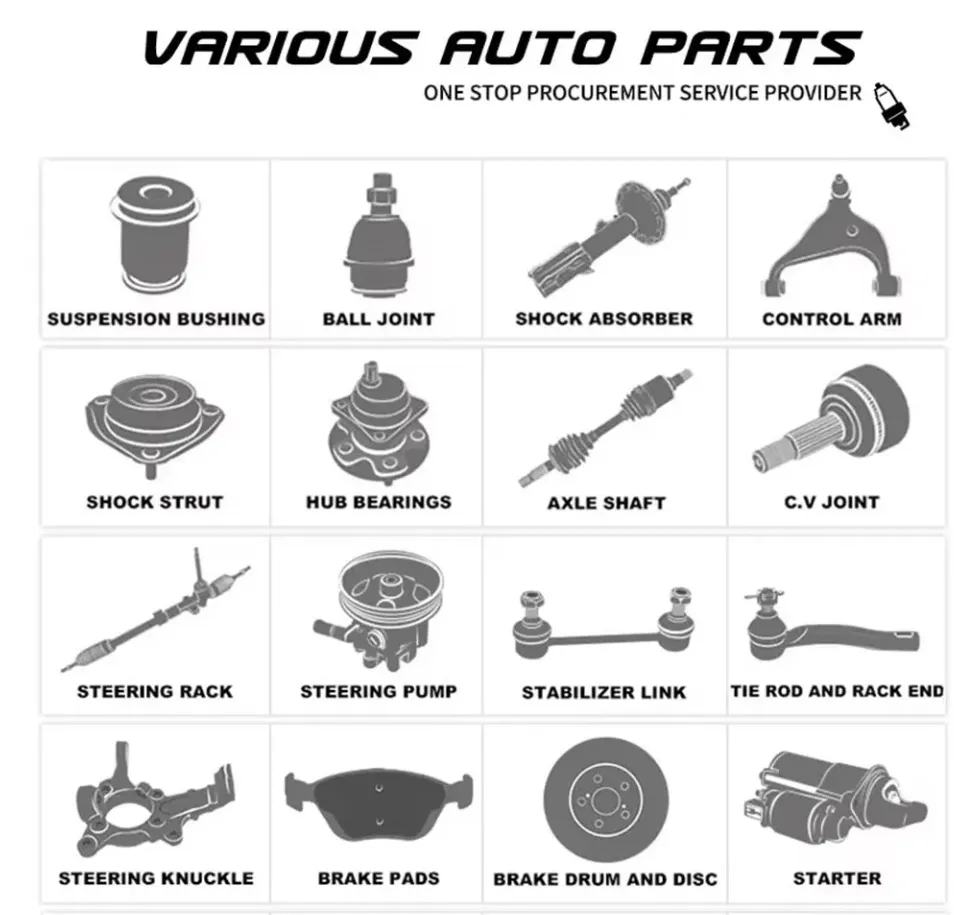 Auto Parts Detail 1