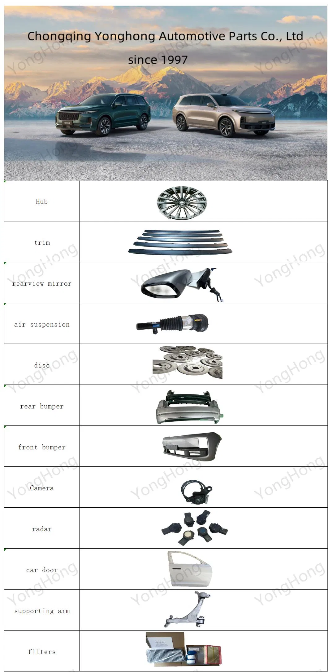 Auto Spare Parts