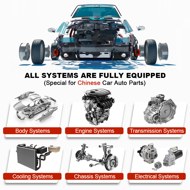 Wholesale CHERY Car Parts Auto Body Kit Headlight Bumper for CHERY Jetour