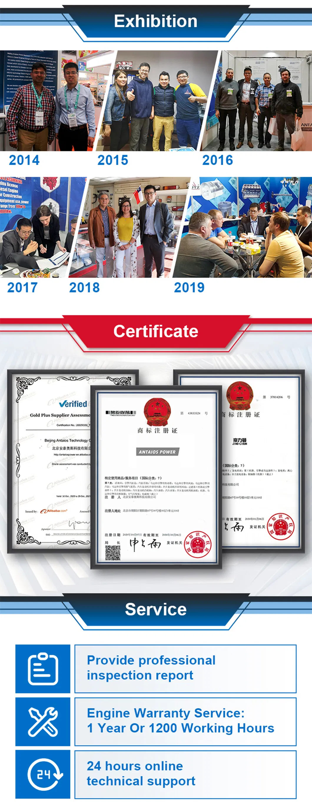 Quality Certifications