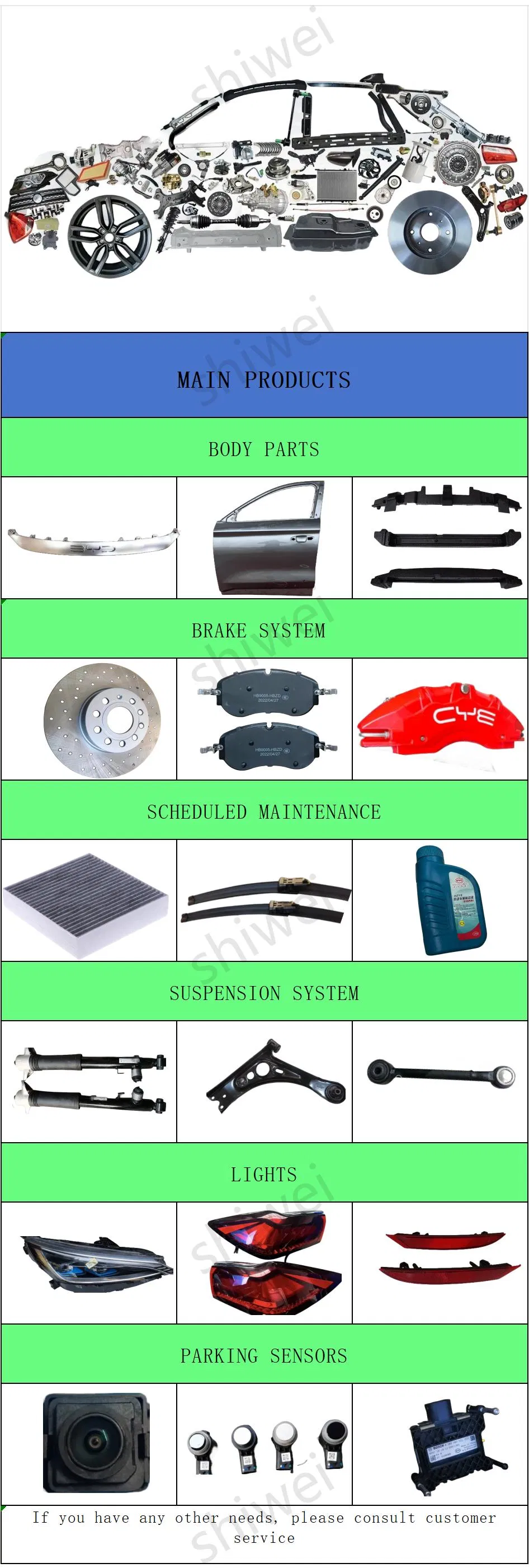 Product Details Chart