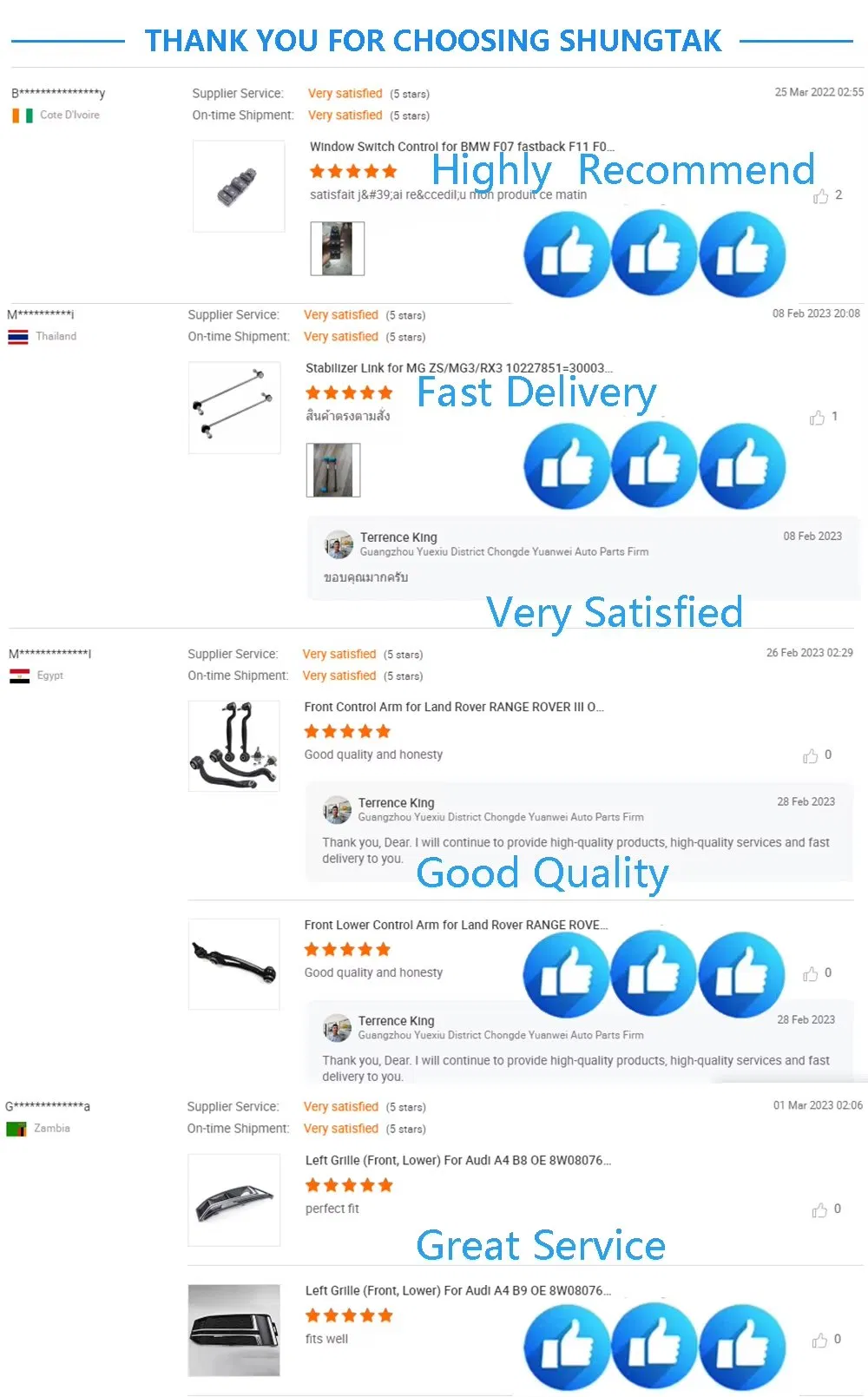 Ratings and Reviews