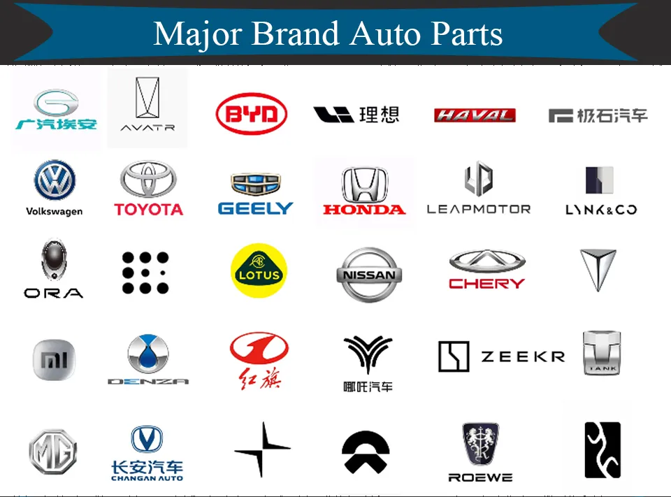 Car Accessories Inventory