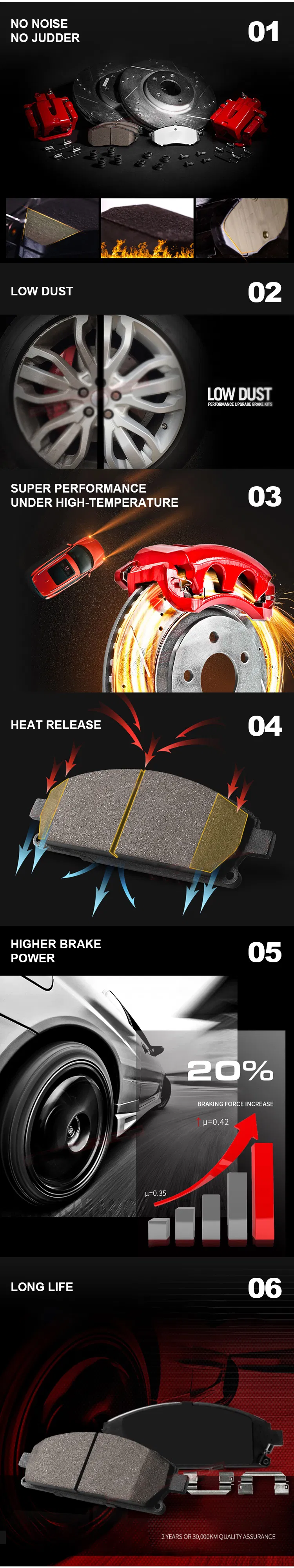 Brake Spare Parts Details