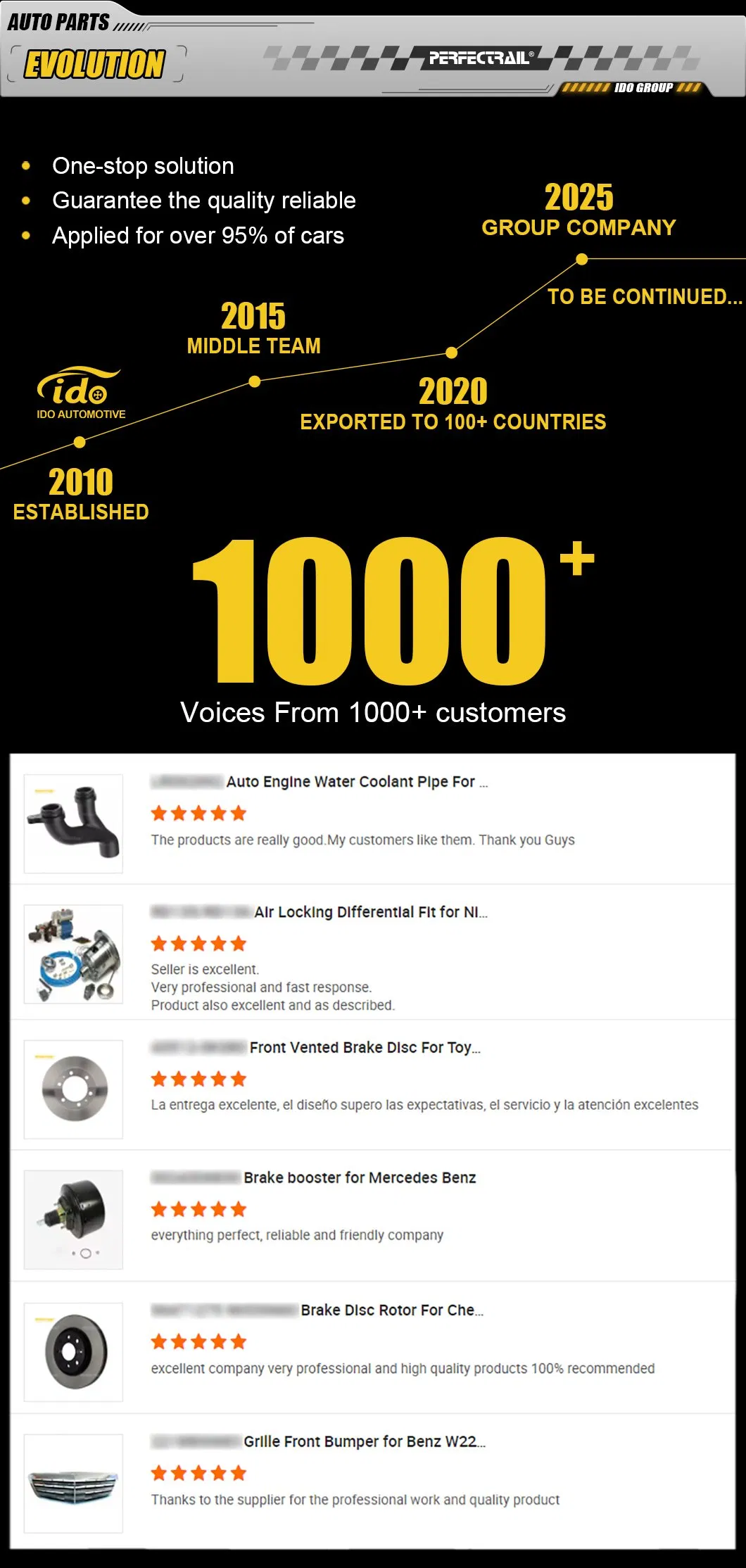 Shipping Logistics 3