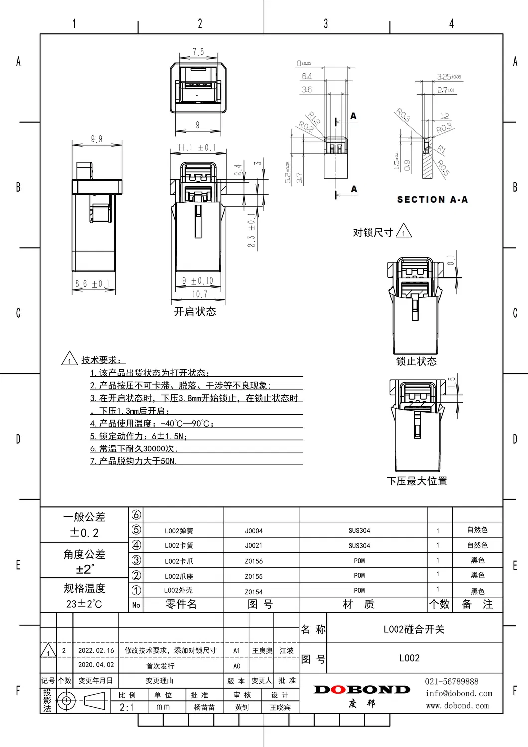 Push Latch Dimensions