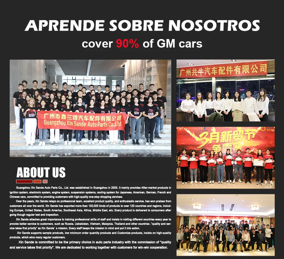 Auto Part Production