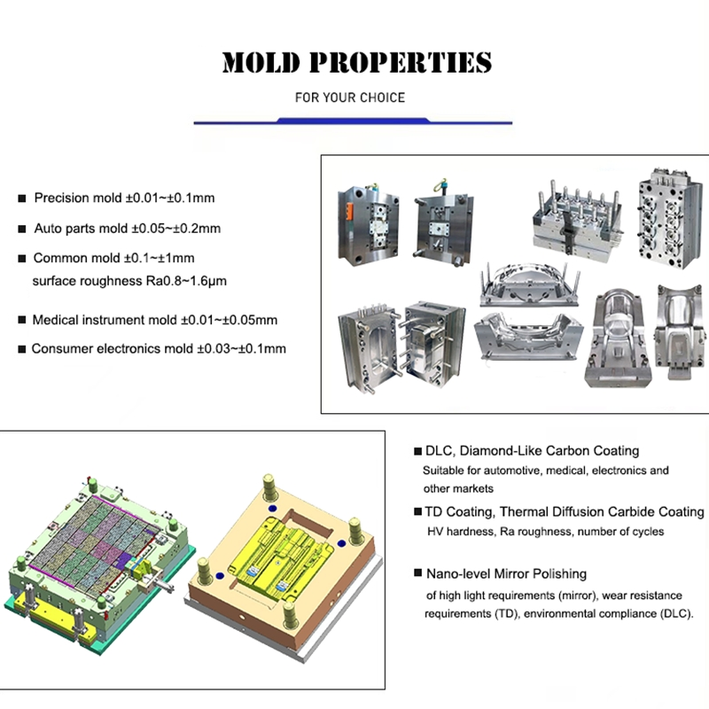 Precision ASA Headlamp Housing and Grille Exterior Lighting Parts Matching ASA Plastic Molding Car Parts