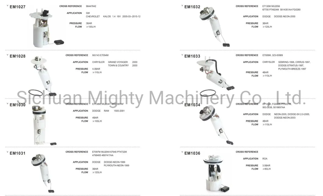 Range of Fuel Pumps
