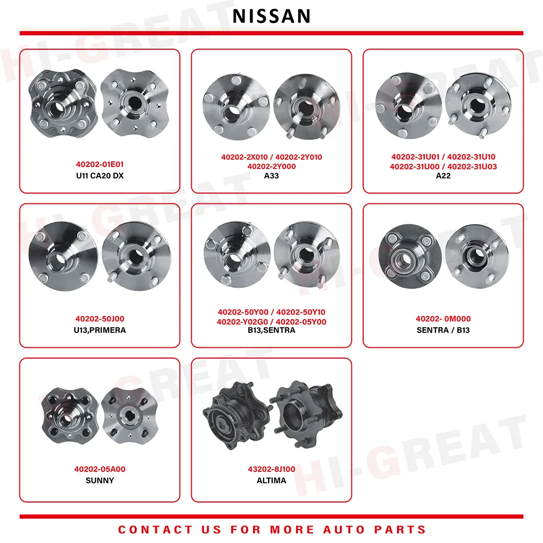 Wheel Hub Unit View 2