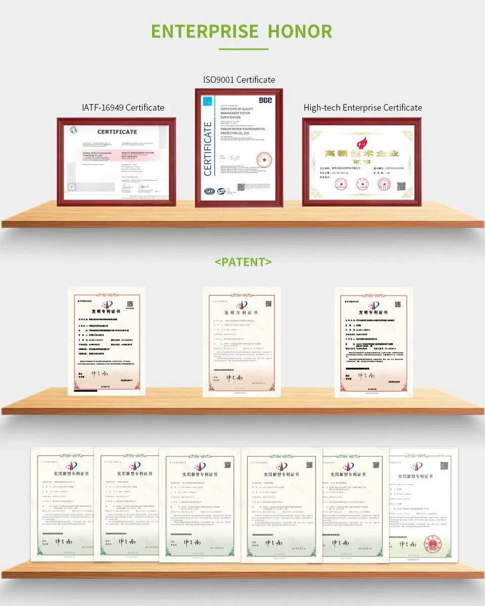 Certificates
