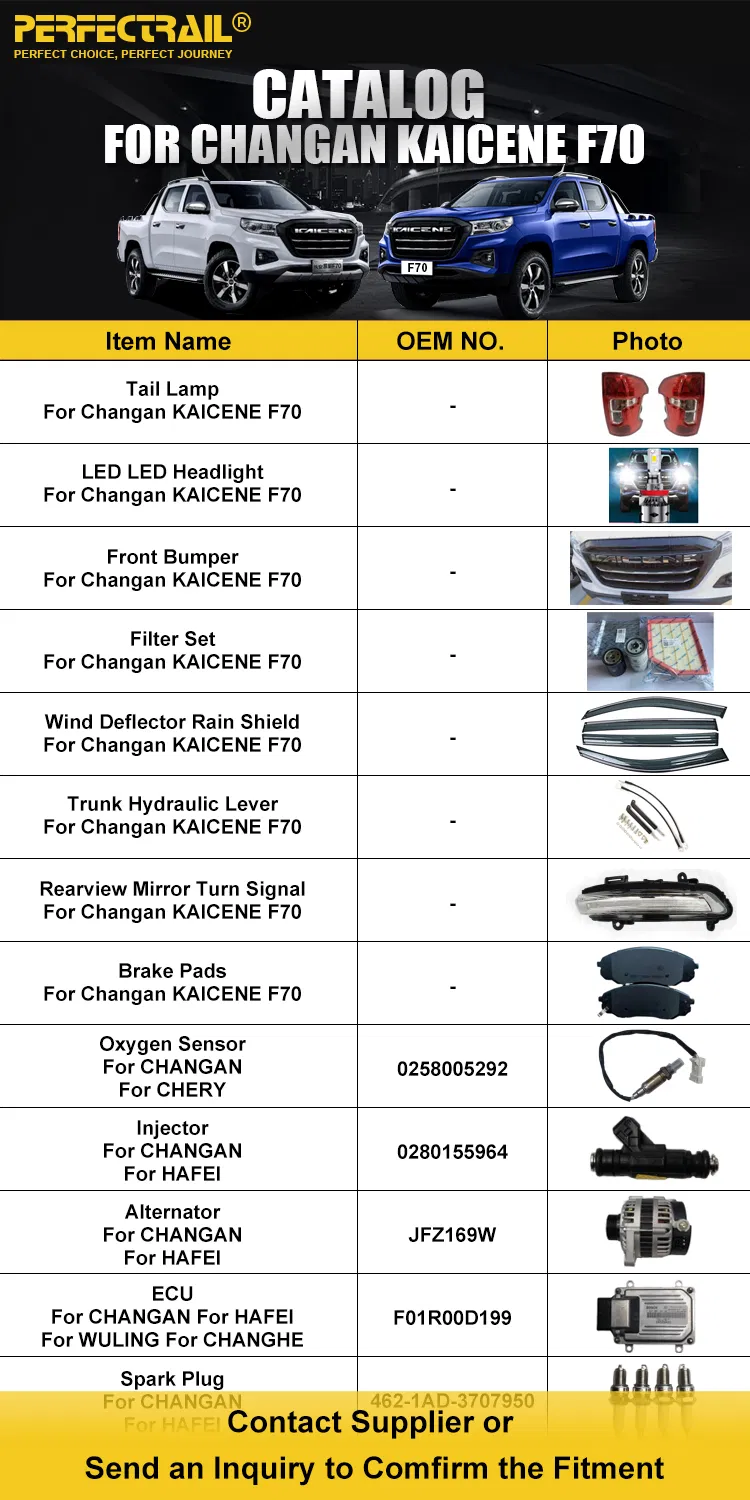 Auto Spare Parts Overview
