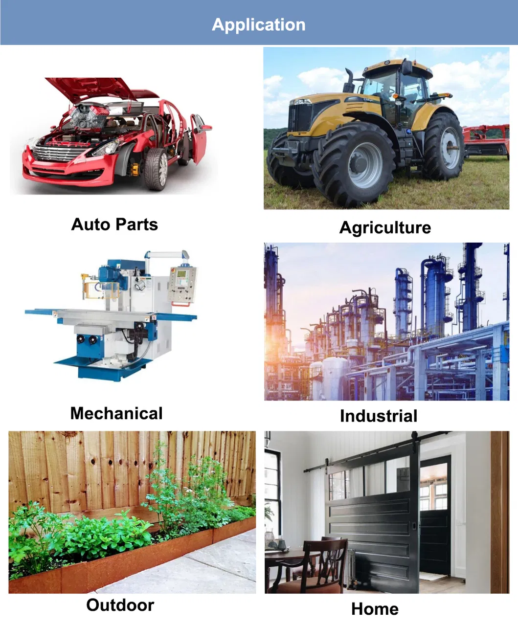 Applications Display