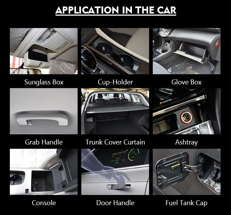 Product Application View 1