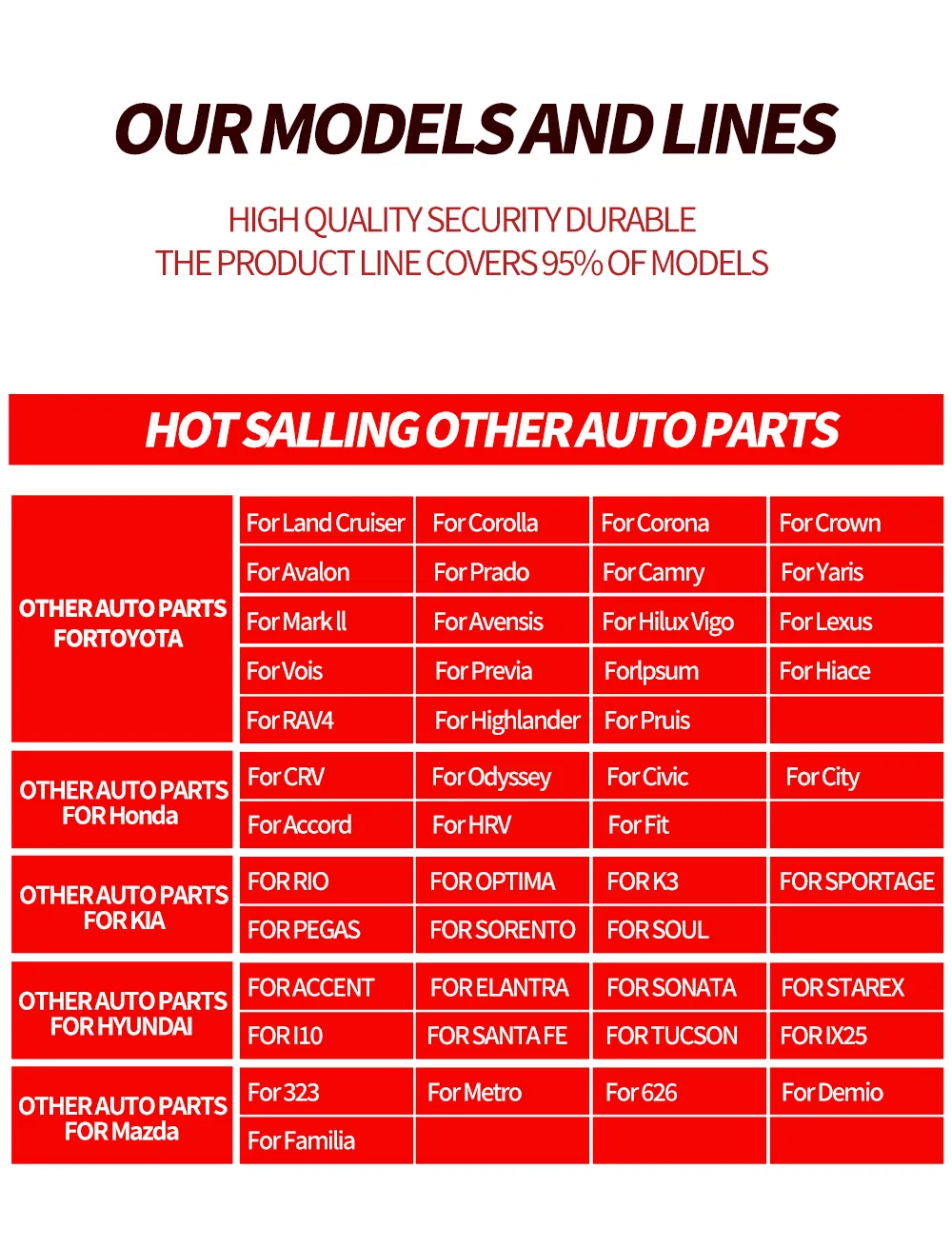 Auto Spare Part