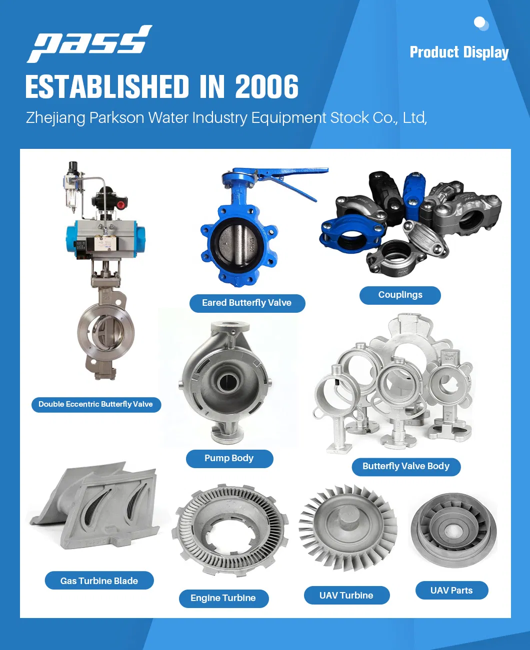 Detailed Product View