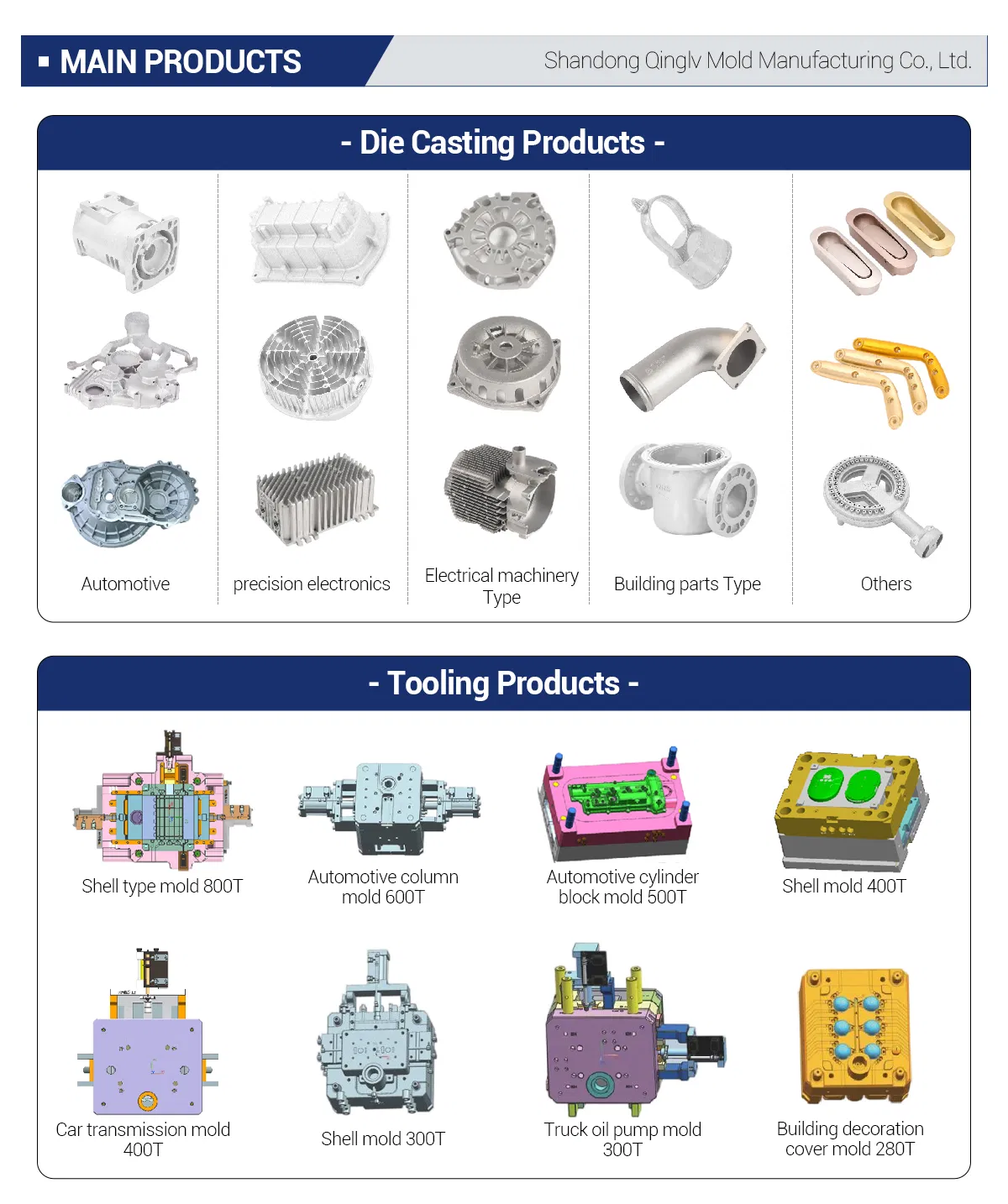 Production Facility 2