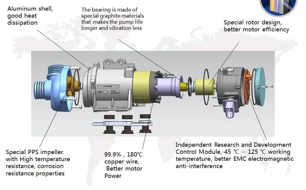 Auto Water Centrifugal Pump