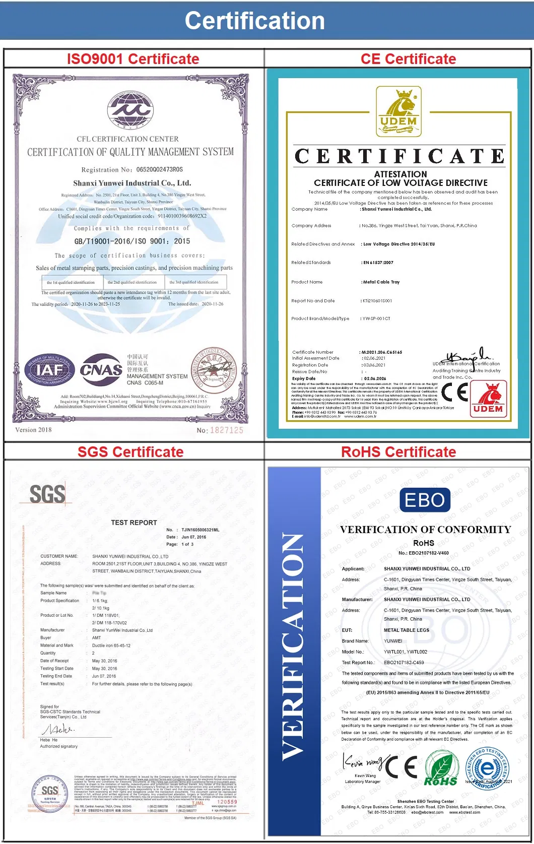 Certificates