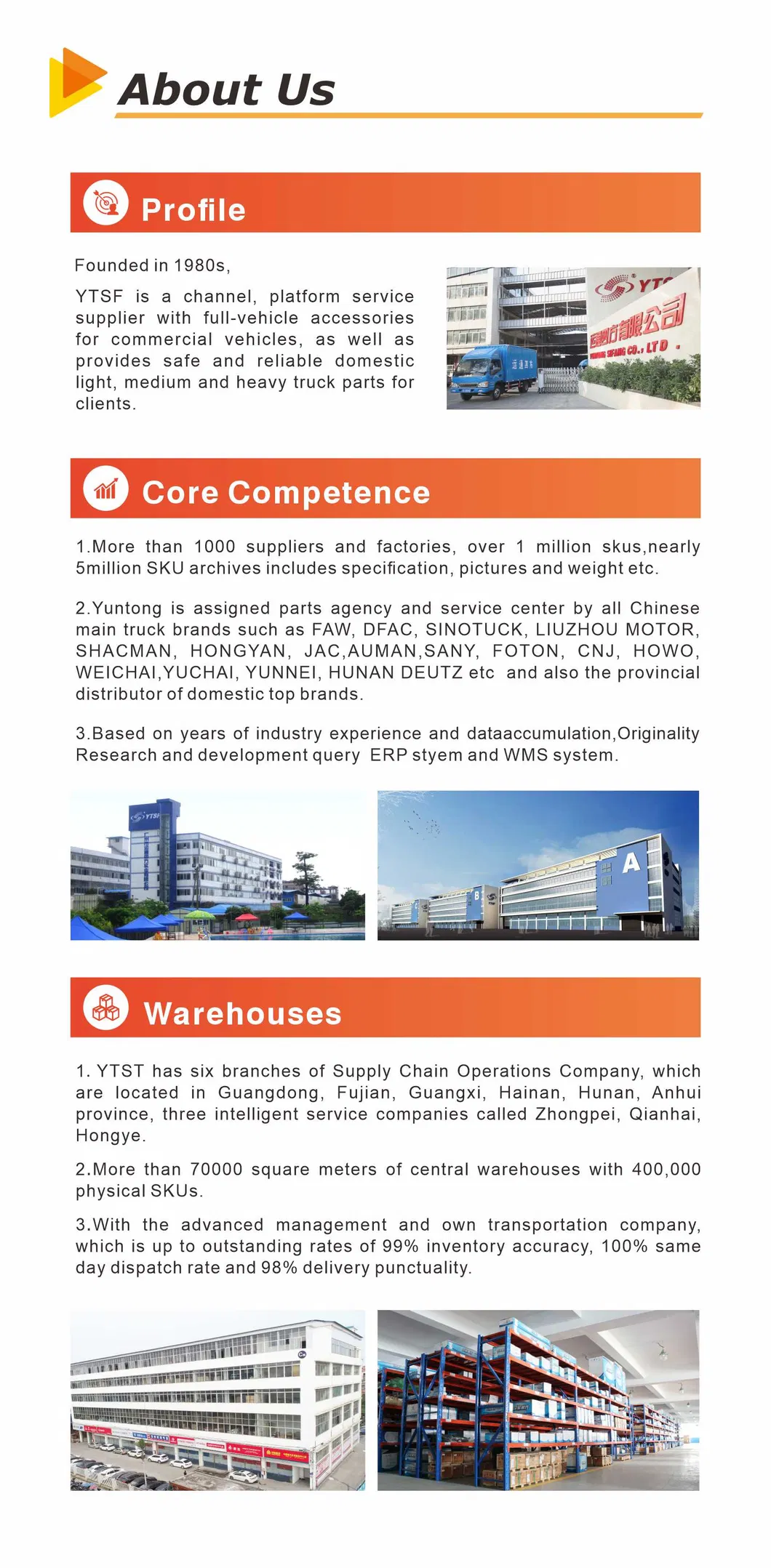 Detailed Part List 1